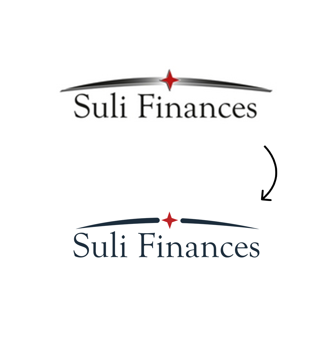 Suli Finances logo AVANT APRÈS